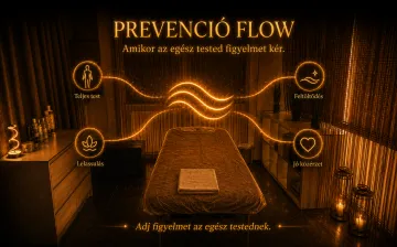 Prevenció Flow – amikor az egész tested figyelmet kér